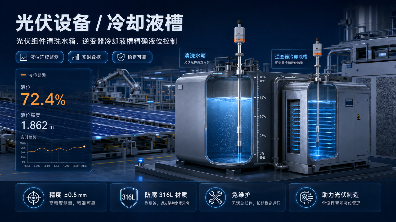 光伏设备冷却液槽磁致伸缩液位传感器 精度±0.5mm 免维护