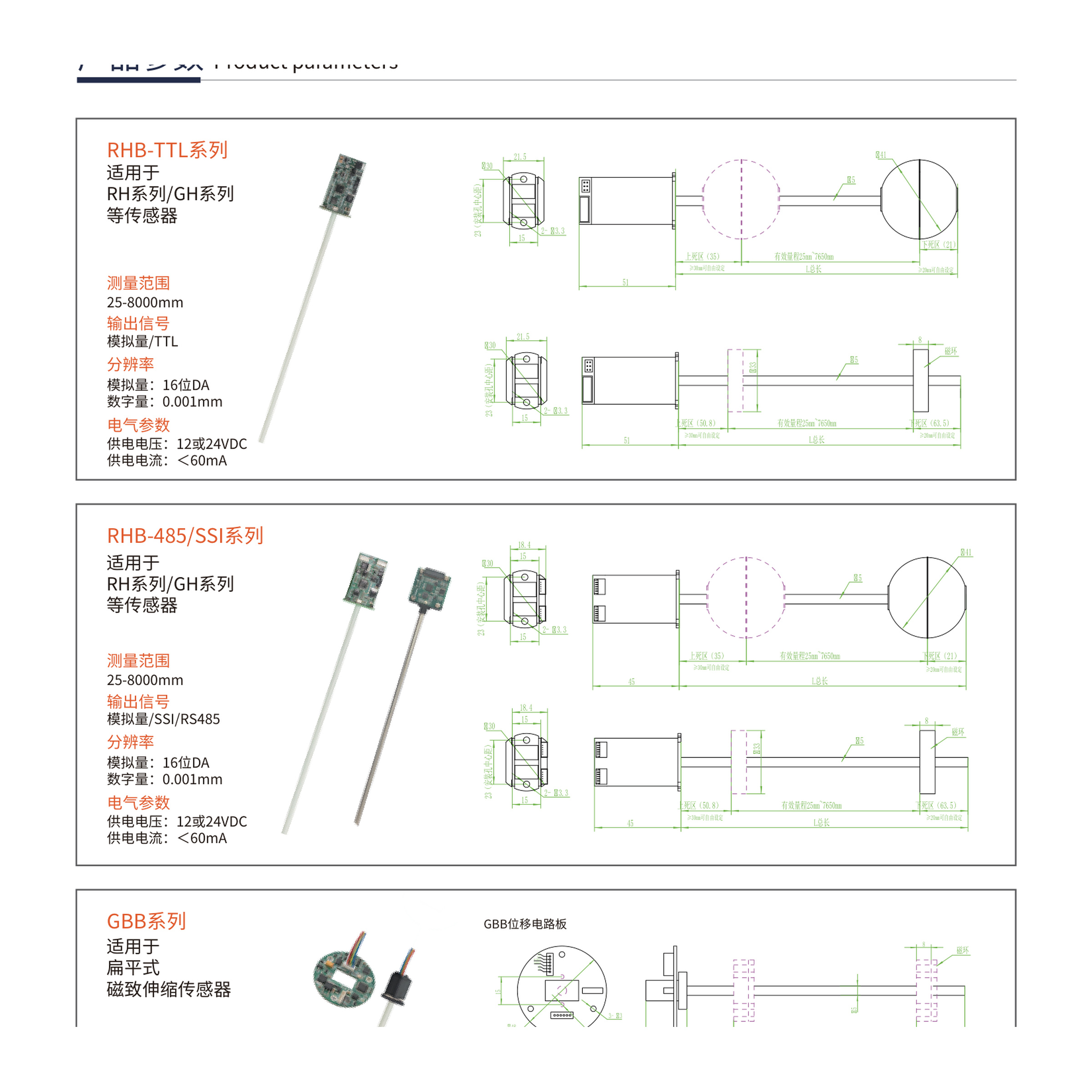 磁致伸缩传感器芯体方案规格图 RHB/GBB系列