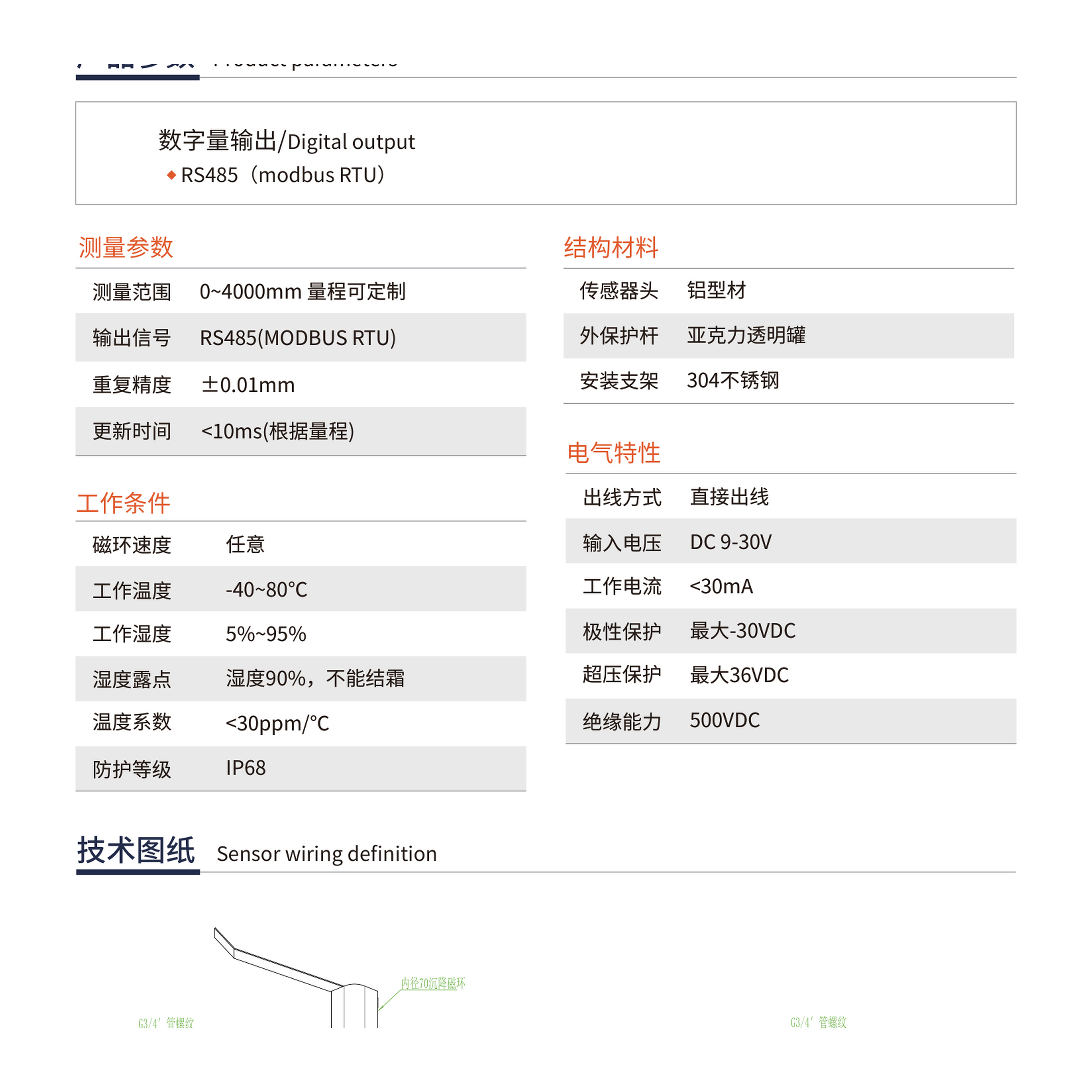 磁致伸缩单点位移计规格参数图